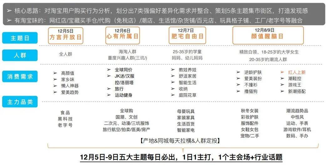 新奥天天免费资料大全,深入执行计划数据_36068.836