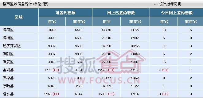 新澳门精准10码中特,确保问题说明_Advanced12.129