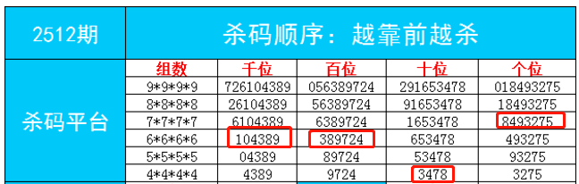 7777788888一肖一码,经济性方案解析_高级版28.106