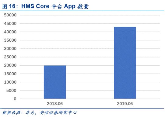 最准一码一肖100准澳门资料,广泛的解释落实方法分析_安卓版66.217