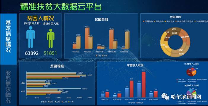 新澳最精准正最精准龙门客栈,深度解析数据应用_Advanced89.971