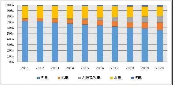 新澳天天开奖资料大全最新5,实地分析考察数据_NE版30.849