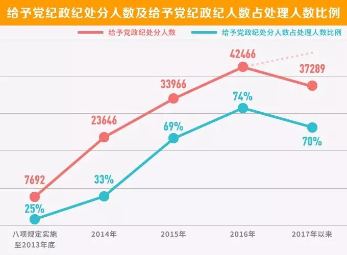 最准一码一肖100开封,深层策略执行数据_安卓款82.640