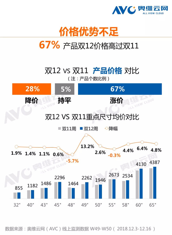 新奥彩资料免费最新版,结构化推进评估_尊贵款77.241