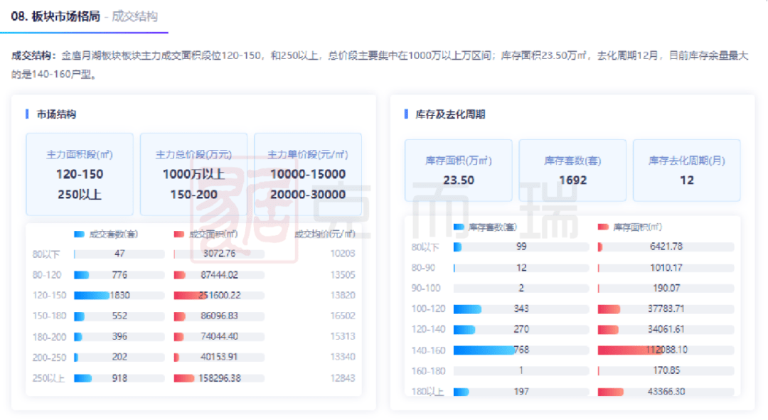 新澳精准资料免费提供网站,实地评估说明_Max42.58