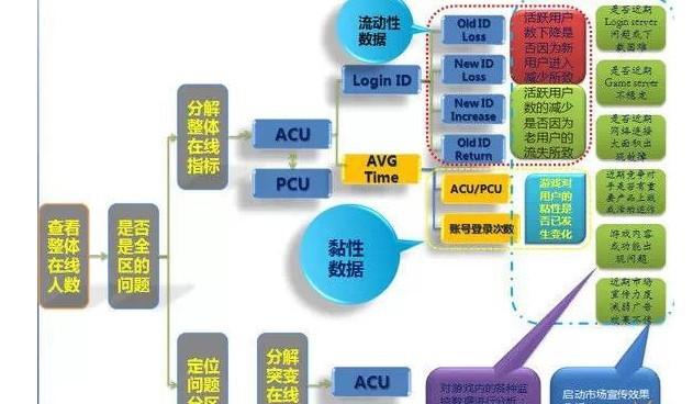 新奥彩资料免费最新版,全面解析数据执行_旗舰版46.503