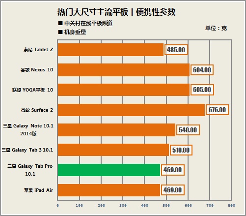 2024年正版资料免费大全功能介绍,真实数据解释定义_pro11.163