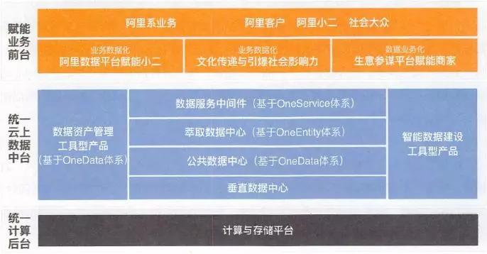 奥门特马特资料,数据资料解释落实_钱包版94.16