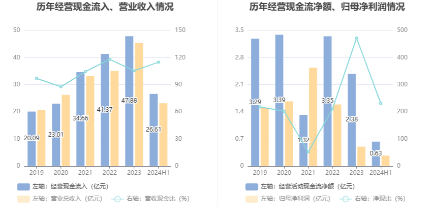 2024澳门六今晚开奖结果,可靠性方案操作策略_Pixel88.231