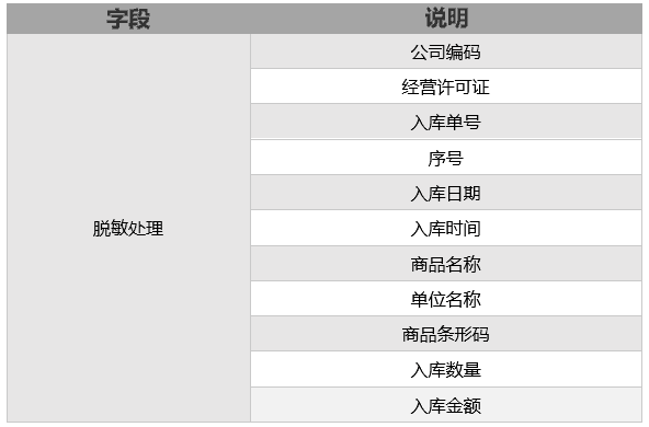 一码一肖100%的资料,完善系统评估_探索版57.928