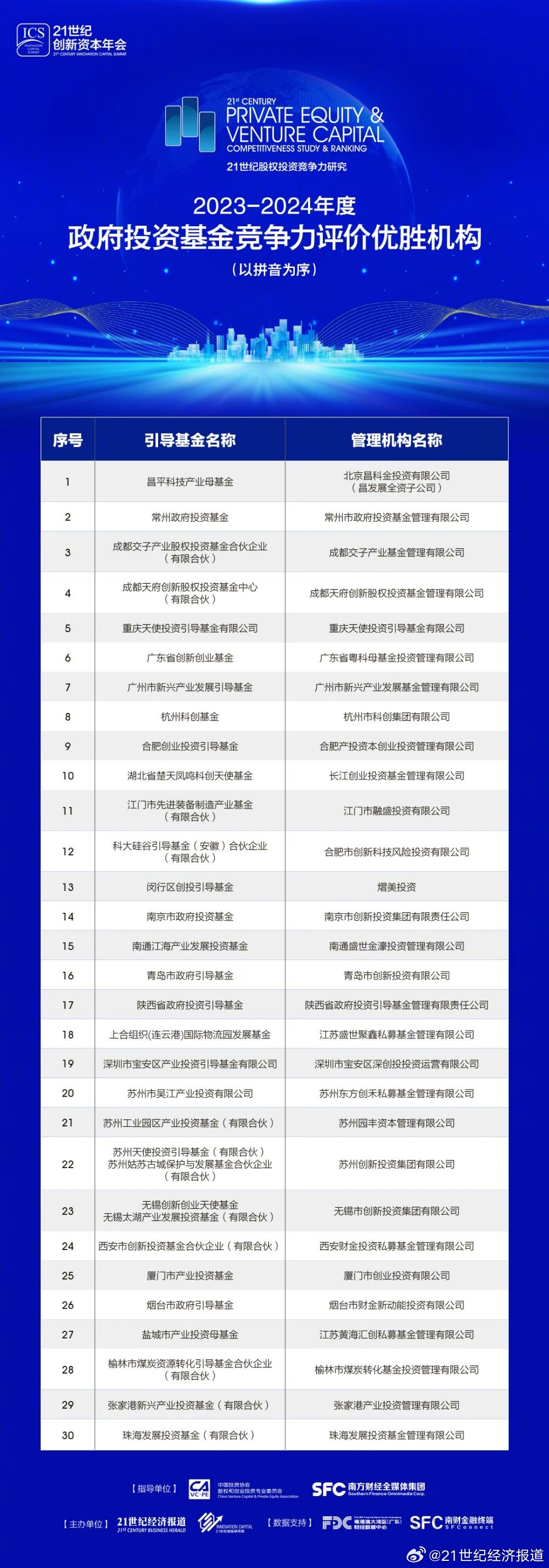 22324濠江论坛2024年209期,正确解答落实_XP48.462