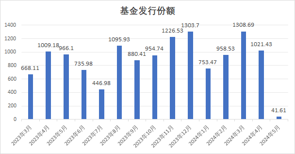 澳门码的全部免费的资料,市场趋势方案实施_粉丝版43.221