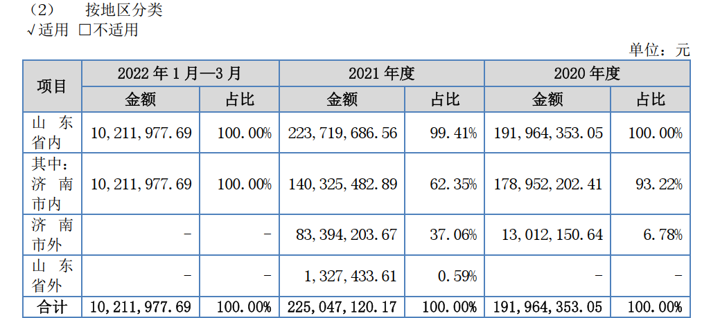 新澳门内部一码最精准公开,收益成语分析落实_8K96.214