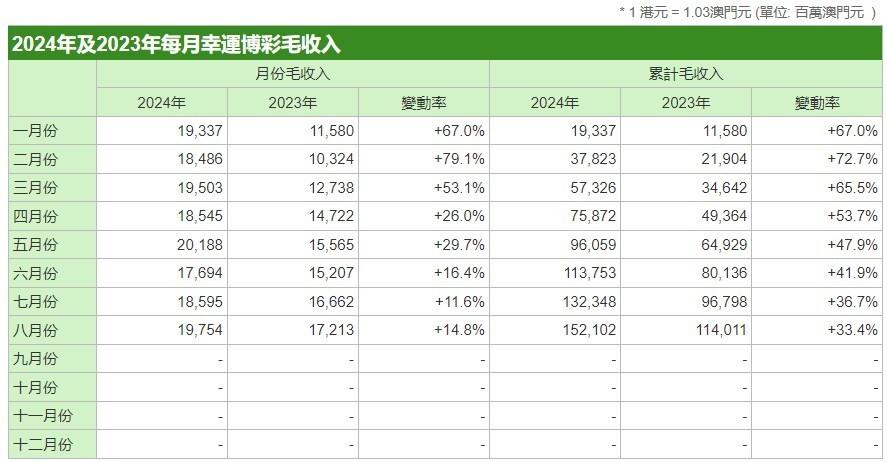 777788888新澳门开奖,收益分析说明_8K40.641