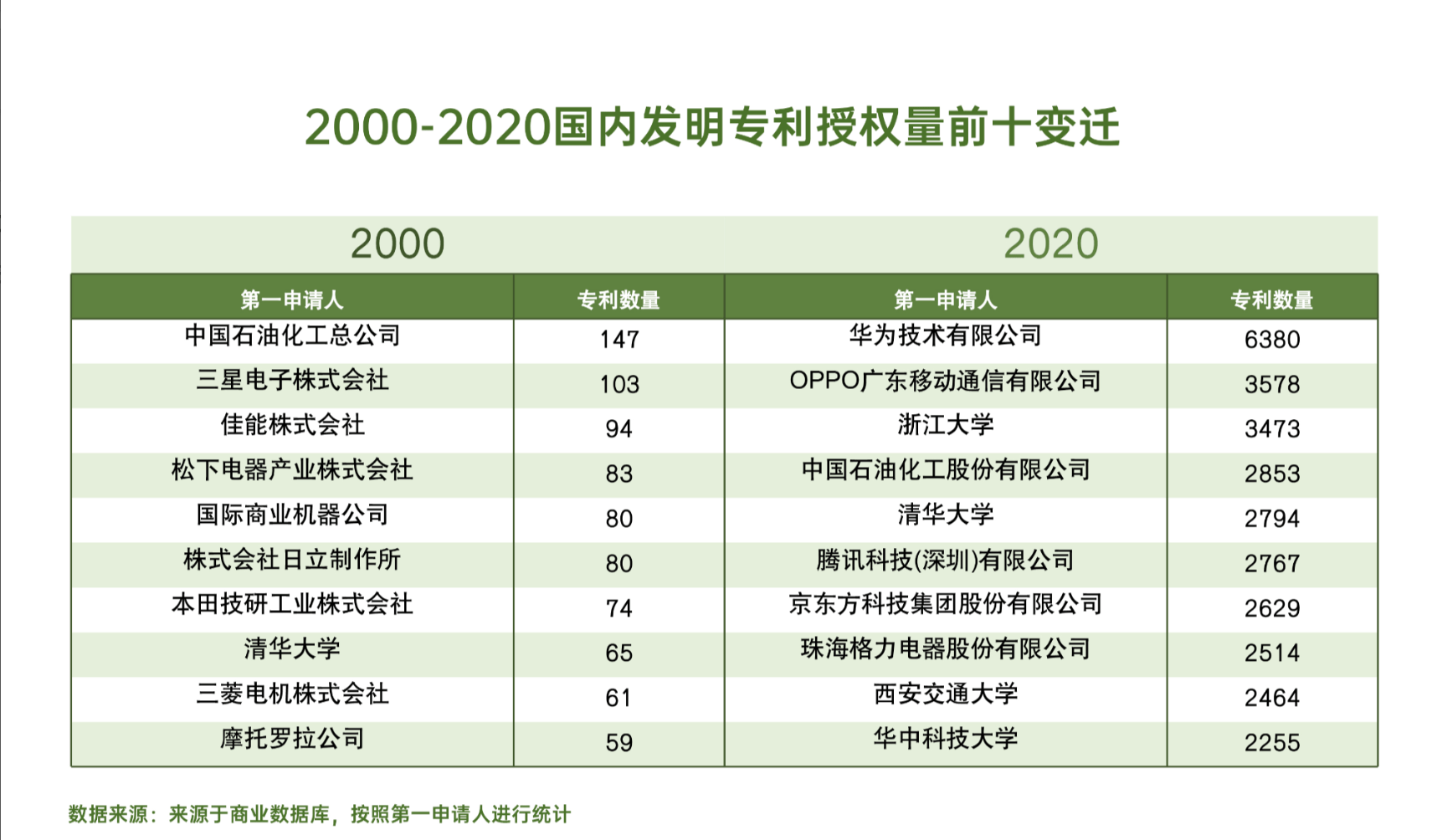 2024年香港免费资料推荐,实地执行数据分析_pro68.324