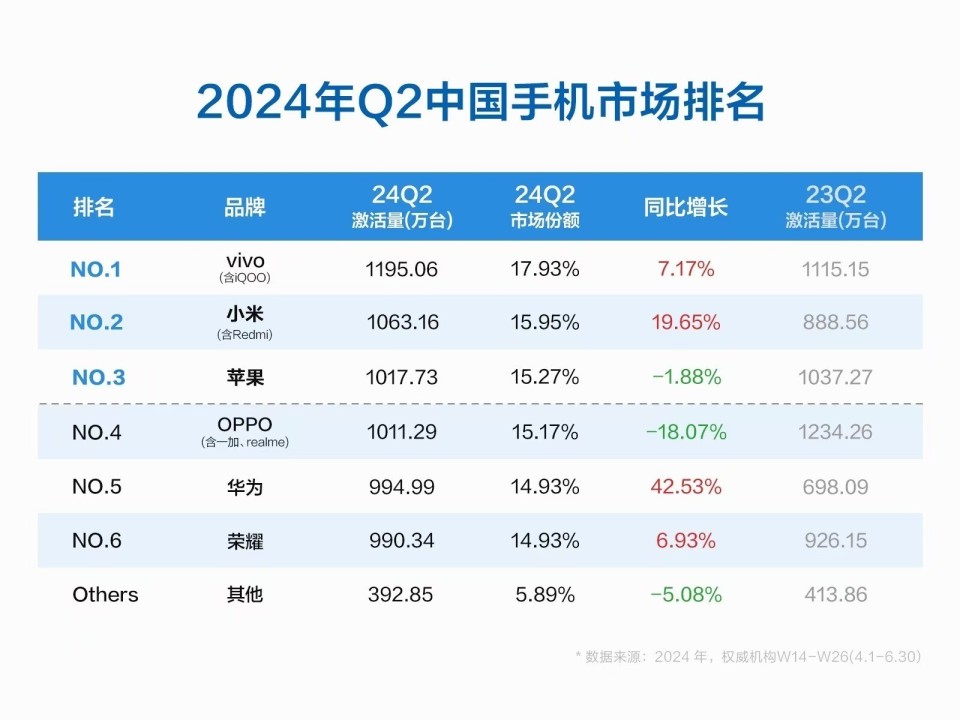 2024年新澳门开奖号码,全面数据分析方案_复刻款30.421