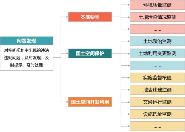 新澳最新最快资料351期,结构化推进计划评估_旗舰款81.154