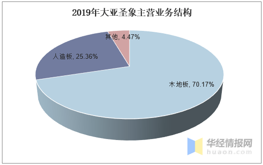 2024年正版资料免费大全中特,符合性策略定义研究_策略版53.320