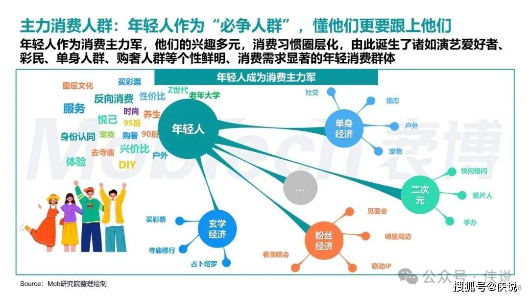 新澳天天开奖资料大全1052期,数据解析导向策略_Harmony款26.48