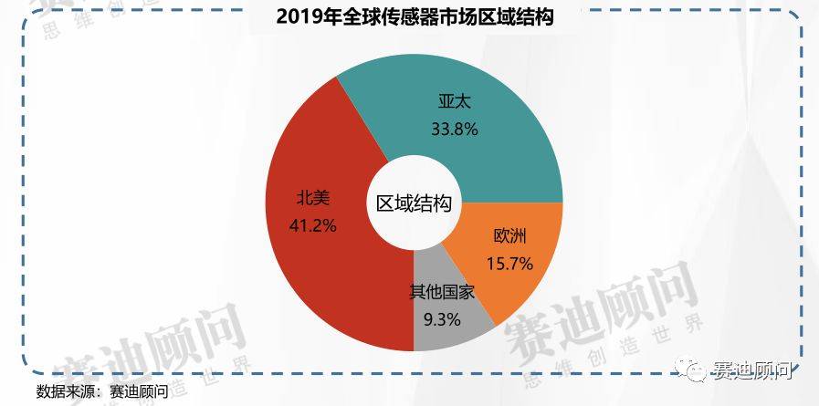 2024香港内部最准资料,实地数据验证分析_3D68.379