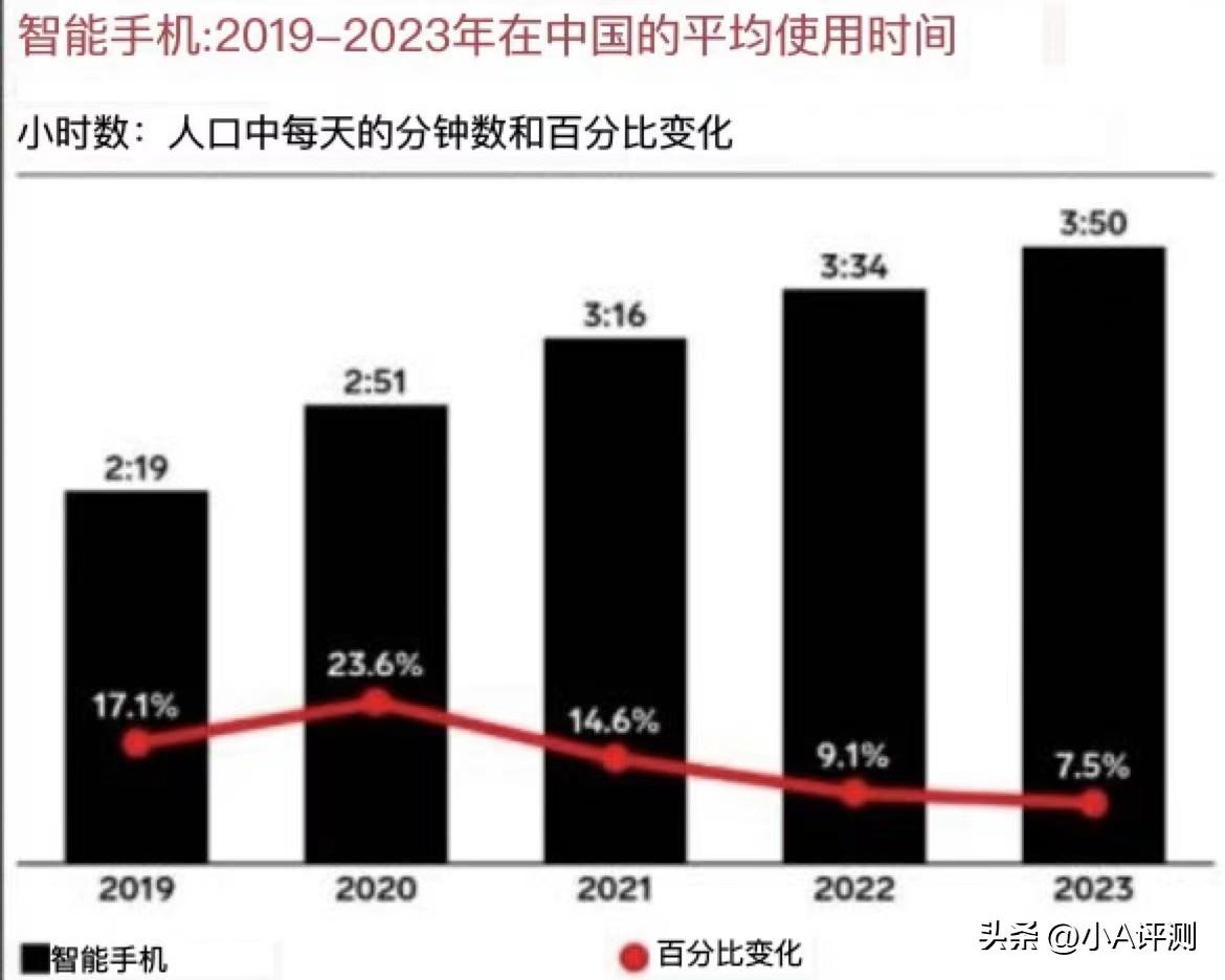 数字时代的乐趣与挑战，广告下载探索之旅