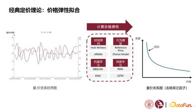 白小姐三期必开一肖,数据驱动决策执行_uShop16.897