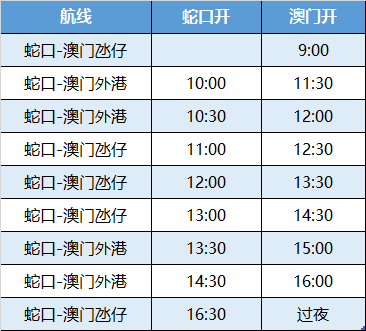 2024年新澳门今晚开奖结果开奖记录,功能性操作方案制定_社交版57.813