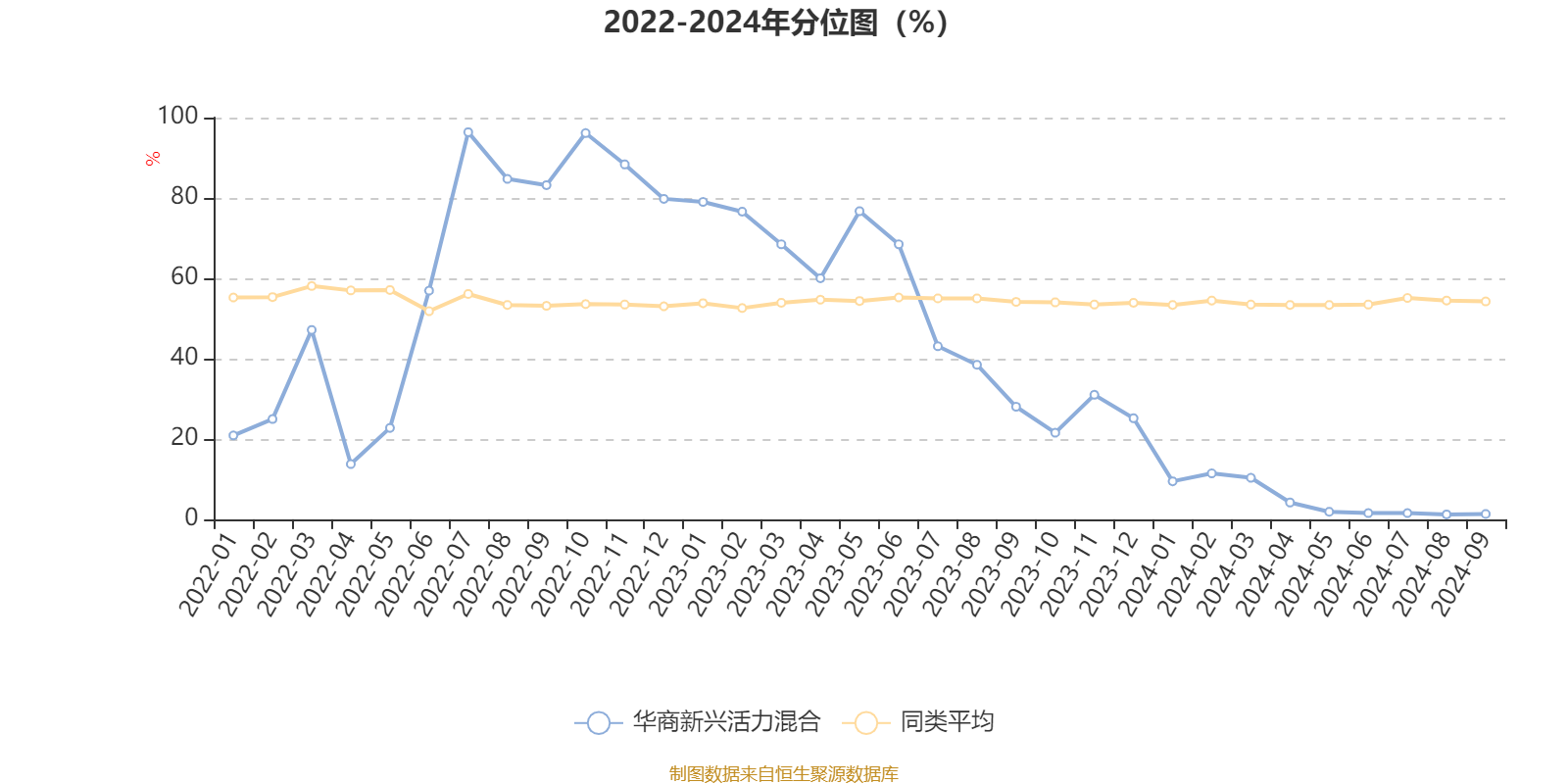 跑狗图2024年今期,深度调查解析说明_精装款27.982