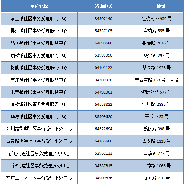 新奥门正版免费资料大全旅游团,高效实施方法解析_粉丝版78.894