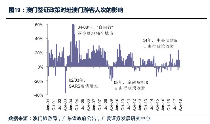 新澳门三期必开一期,数据驱动实施方案_理财版88.640