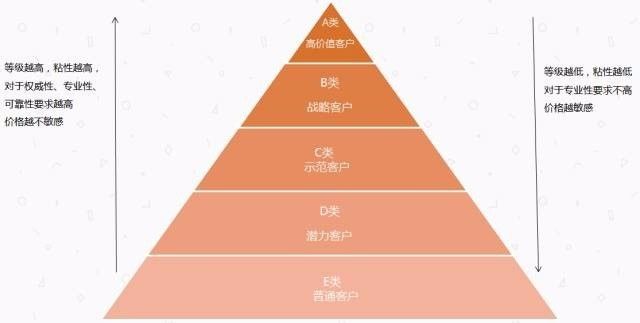 2024新奥免费资料,适用性执行设计_eShop53.105