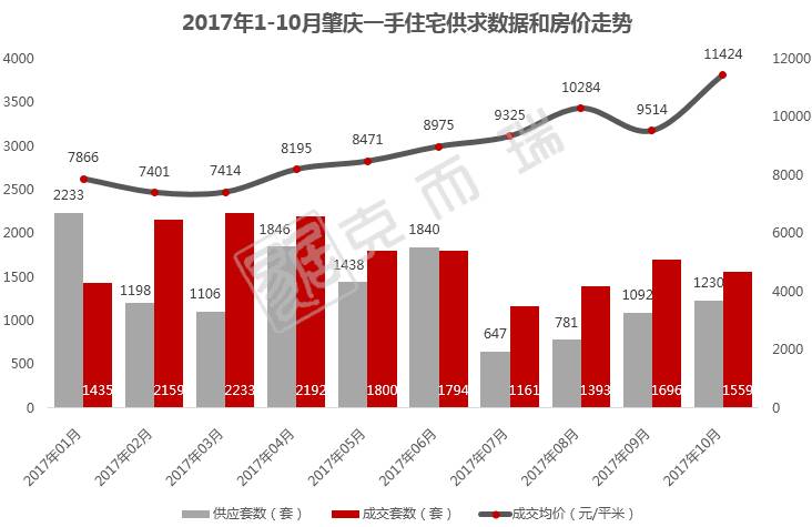 今晚澳门特马开什么,实地数据执行分析_XT90.427