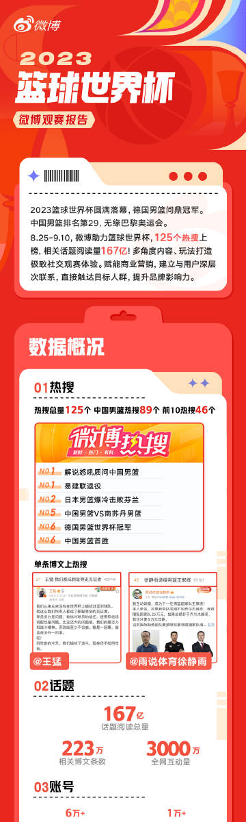 澳门王中王100的资料2023,稳定性设计解析_zShop82.223