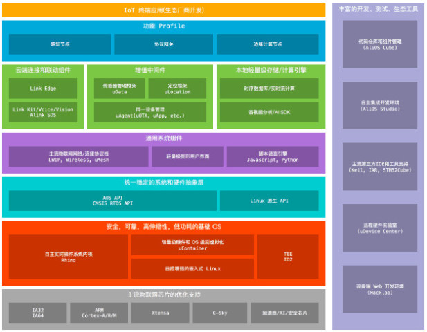 香港二四六开奖免费,时代资料解释落实_ios79.754