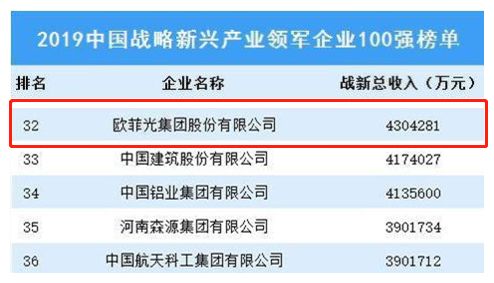 新澳天天开奖免费资料,新兴技术推进策略_T60.711