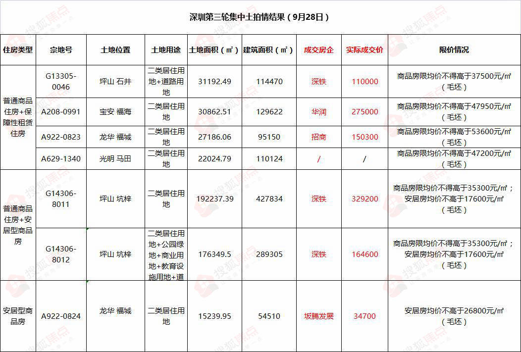 新澳好彩免费资料大全,权威评估解析_2DM36.922