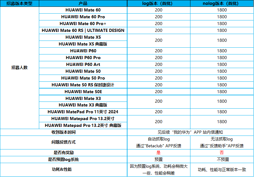 2024新澳门今晚开奖号码和香港,完善系统评估_PT33.291