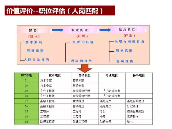 二四六天天好944cc彩资料全 免费一二四天彩,平衡性策略实施指导_精装版38.602