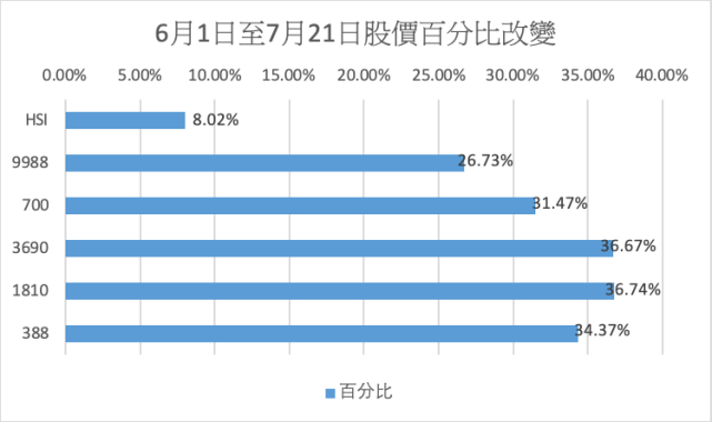 香港4777777的开奖结果,数据导向策略实施_完整版93.876