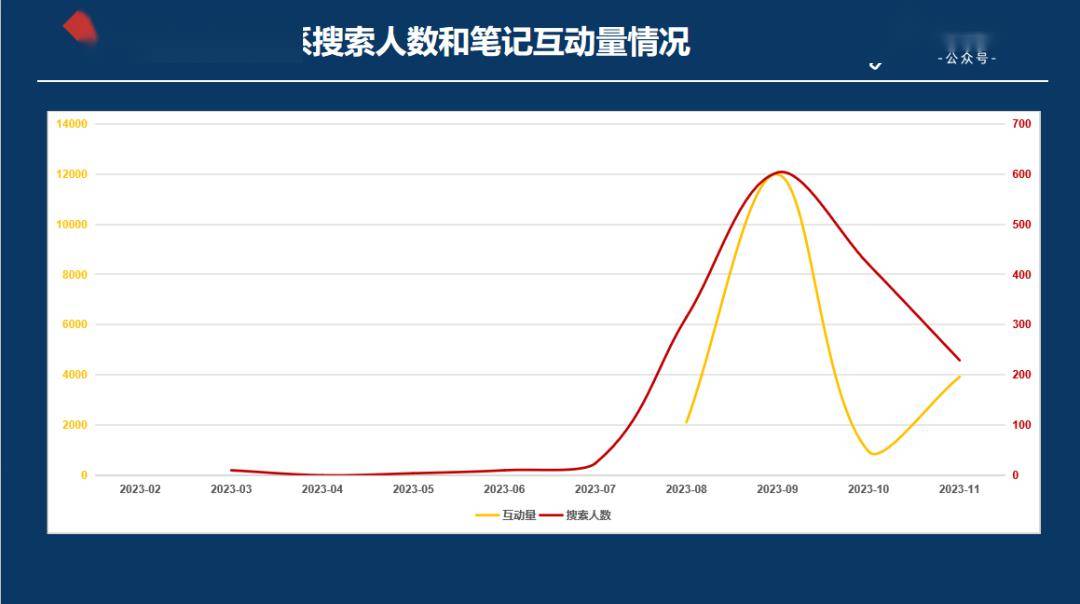 小红书澳门一码一特,全面数据应用分析_Tizen42.85