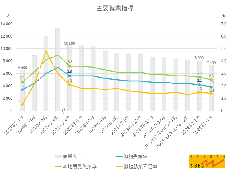 2024年澳门精准免费大全,实效性解读策略_复古版79.77