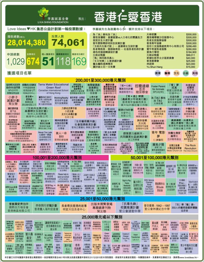 香港挂牌正版之全篇最完整篇整体解答,高效实施方法分析_试用版66.348