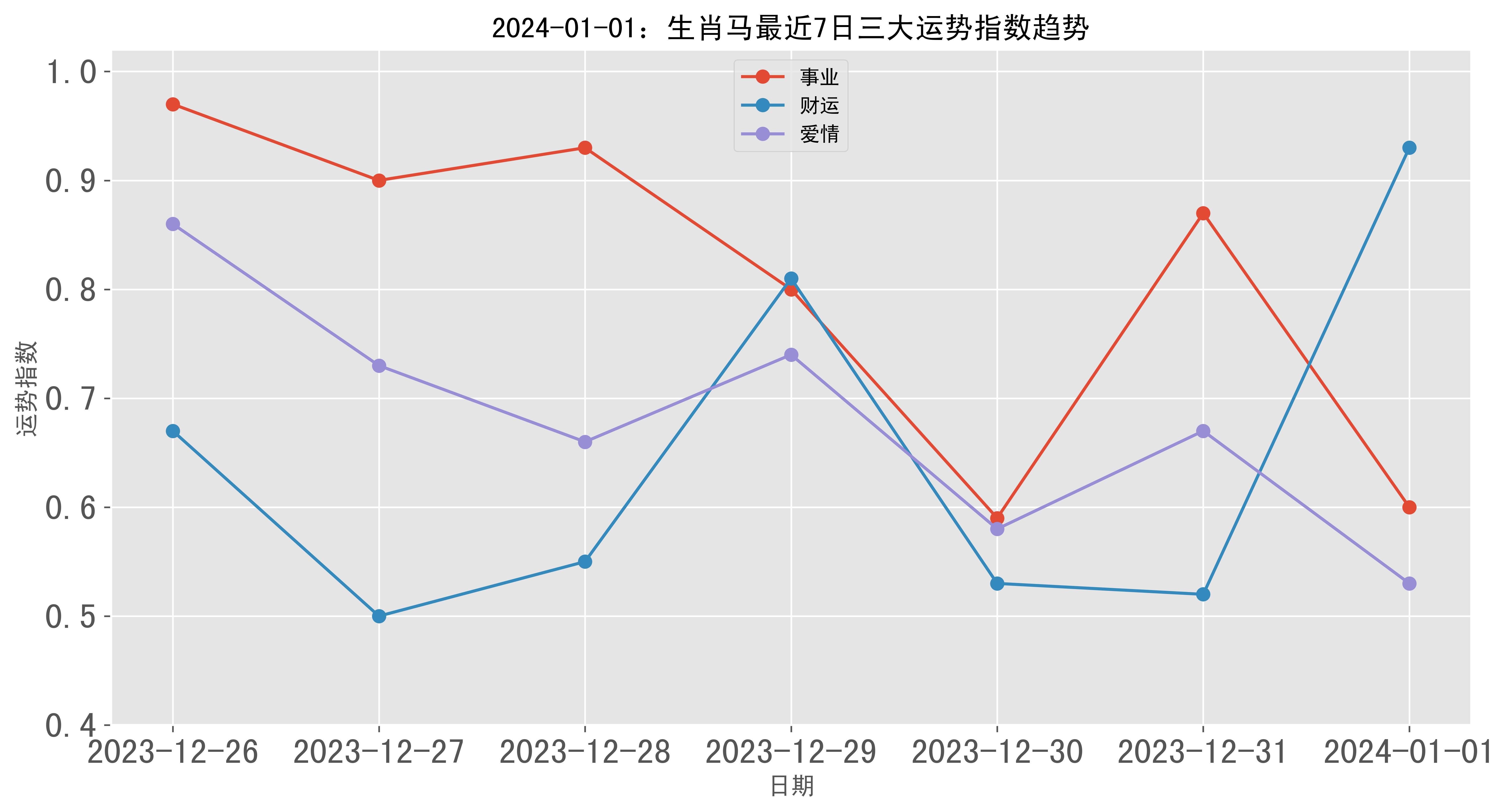 2024年一肖一码一中,全面解析数据执行_创新版66.38