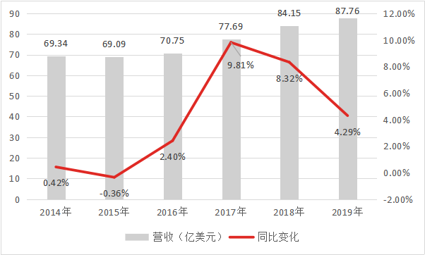 二四六香港资料期期难,数据导向设计方案_Elite77.165