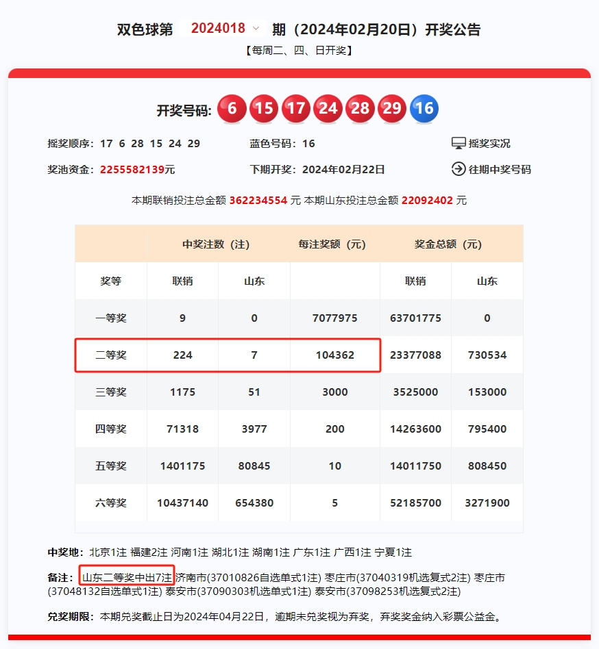 新澳门彩开奖结果2024开奖记录,精细执行计划_SE版95.518