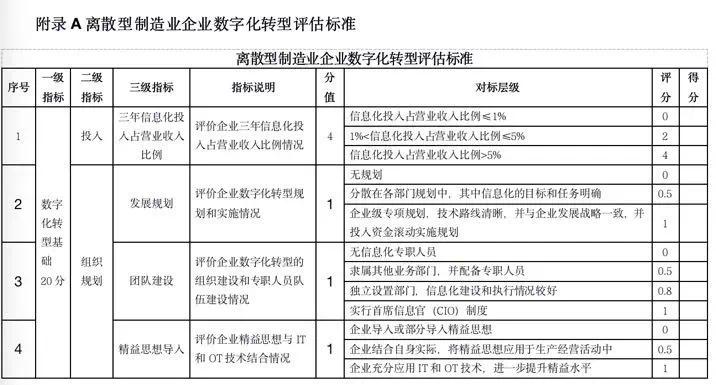 澳门一码一肖一待一中今晚,标准化流程评估_安卓27.17