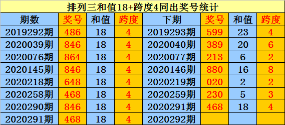 闪耀幸福的光芒 第3页