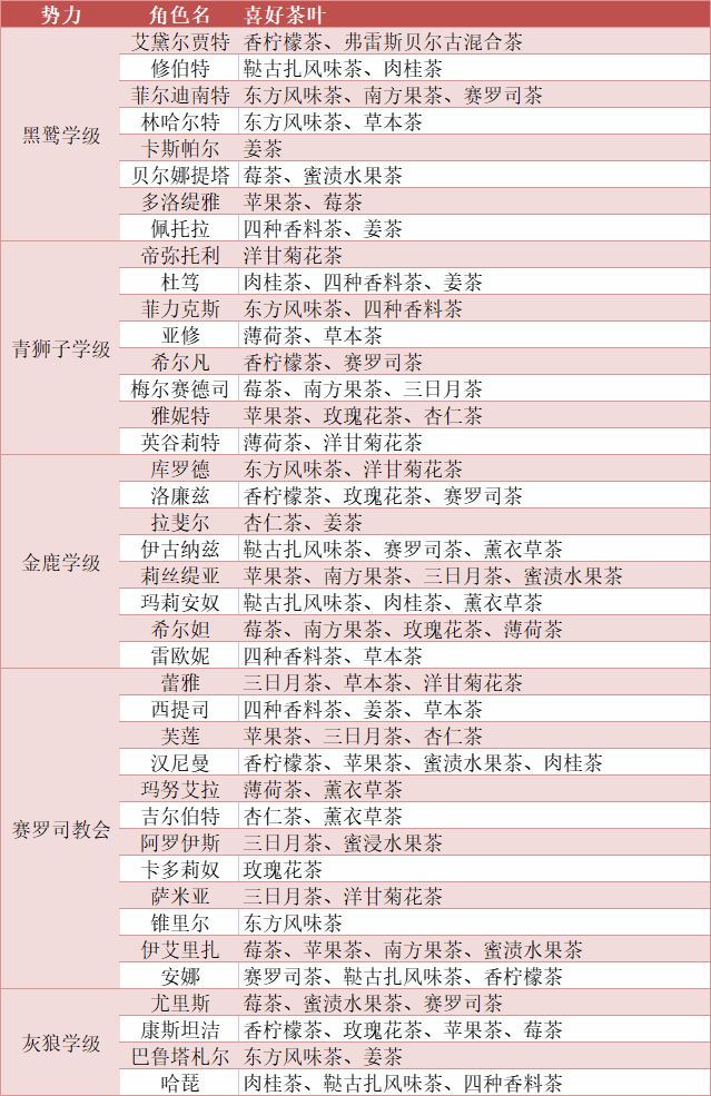 新奥彩资料免费提供,安全性执行策略_游戏版52.105