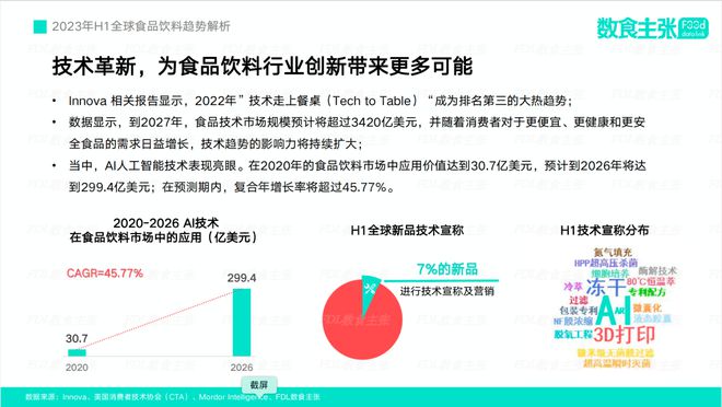 2024年管家婆的马资料,状况分析解析说明_S60.251