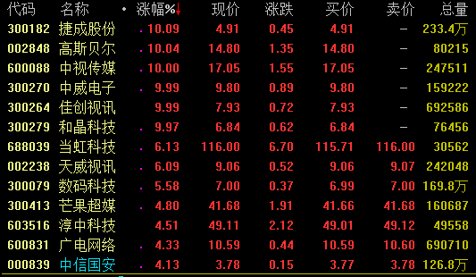 黄大仙三肖三码必中三,前瞻性战略定义探讨_视频版52.911